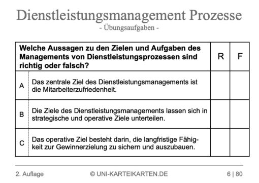 Dienstleistungsmanagement Prozesse FernUni Hagen Karteikarte 2.1