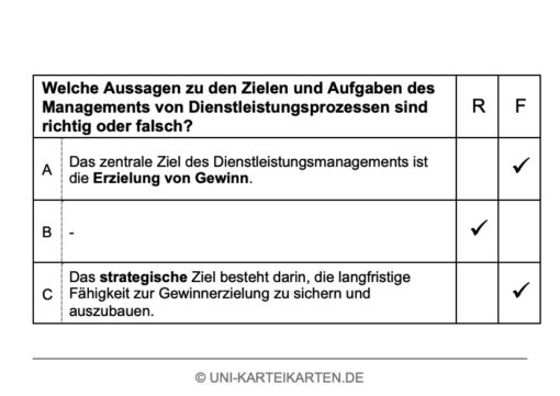 Dienstleistungsmanagement Prozesse FernUni Hagen Karteikarte 2.2