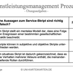 Dienstleistungsmanagement Prozesse FernUni Hagen Karteikarte 2.3