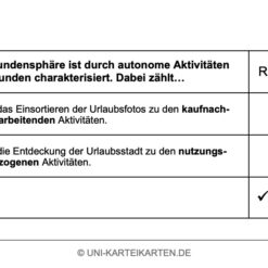 Dienstleistungsmanagement Kunden FernUni Hagen Karteikarte 2.2
