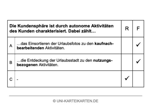 Dienstleistungsmanagement Kunden FernUni Hagen Karteikarte 2.2