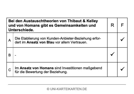 Dienstleistungsmanagement Kunden FernUni Hagen Karteikarte 2.4