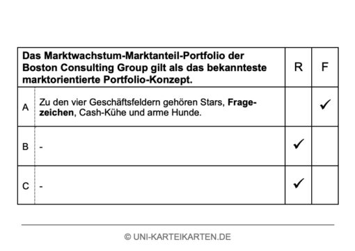 Strategisches Management FernUni Hagen Karteikarte 2.4