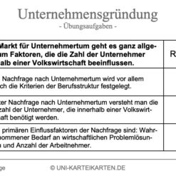 Unternehmensgründung FernUni Hagen Karteikarte 2.1