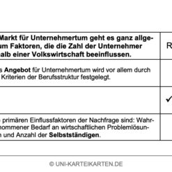 Unternehmensgründung FernUni Hagen Karteikarte 2.2