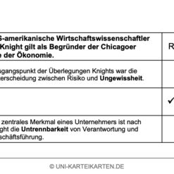 Unternehmensgründung FernUni Hagen Karteikarte 2.4