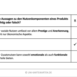 Grundlagen Marketing FernUni Hagen Karteikarte 2.2