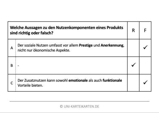 Grundlagen Marketing FernUni Hagen Karteikarte 2.2