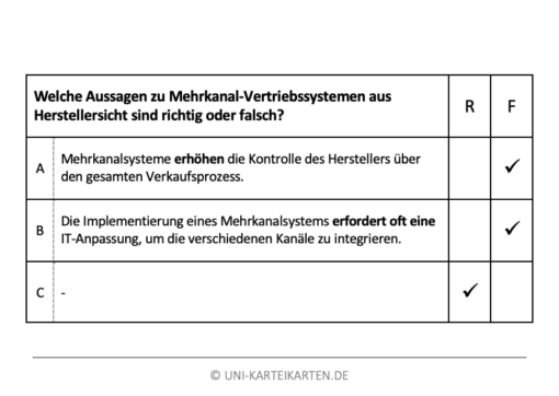 Grundlagen Marketing FernUni Hagen Karteikarte 2.4