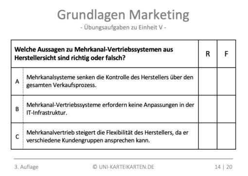 Grundlagen Marketing FernUni Hagen Karteikarte 2.3
