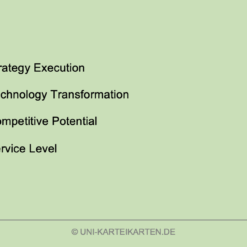 Einfuehrung Wirtschaftsinformatik FernUni Hagen Karteikarte 1.2