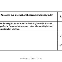 Internationales Management FernUni Hagen Karteikarte 2.2
