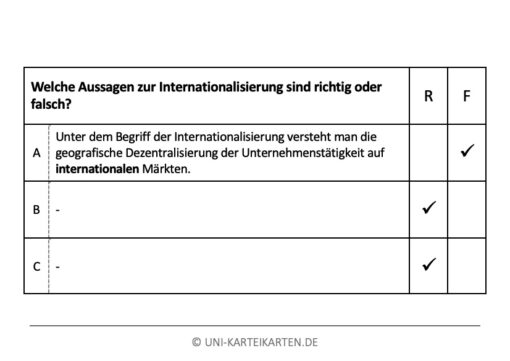 Internationales Management FernUni Hagen Karteikarte 2.2