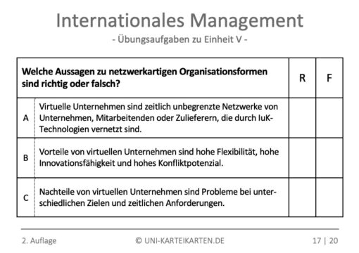 Internationales Management FernUni Hagen Karteikarte 2.3