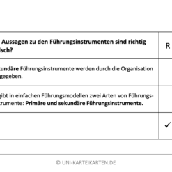 Personalführung FernUni Hagen Karteikarte 2.2
