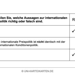 Strategisches Marketing FernUni Hagen Karteikarte 2.2