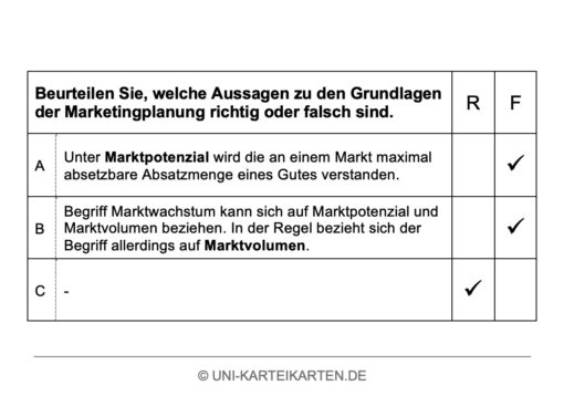 Strategisches Marketing FernUni Hagen Karteikarte 2.4