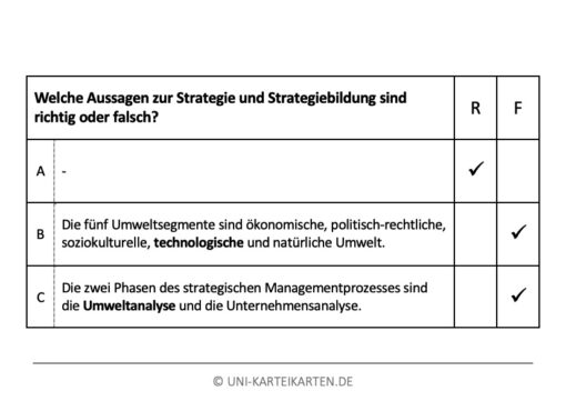 Unternehmensführung FernUni Hagen Karteikarte 2.2