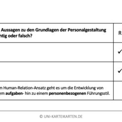 Unternehmensführung FernUni Hagen Karteikarte 2.4