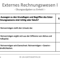 Externes Rechnungswesen I FernUni Hagen Karteikarte 3.1