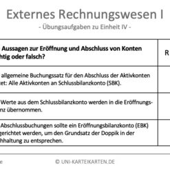 Externes Rechnungswesen I FernUni Hagen Karteikarte 3.3