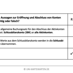 Externes Rechnungswesen I FernUni Hagen Karteikarte 3.4