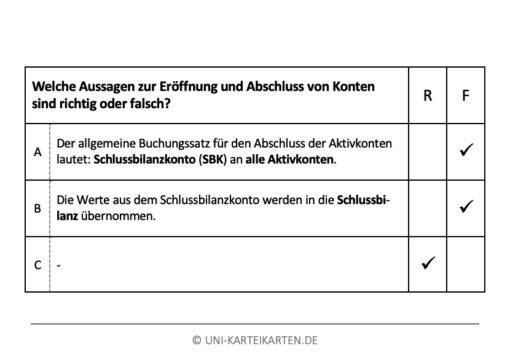 Externes Rechnungswesen I FernUni Hagen Karteikarte 3.4