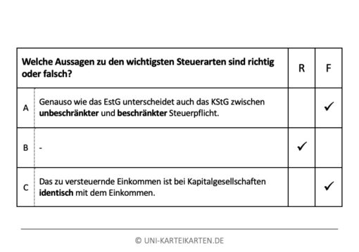 Externes Rechnungswesen II FernUni Hagen Karteikarte 3.4