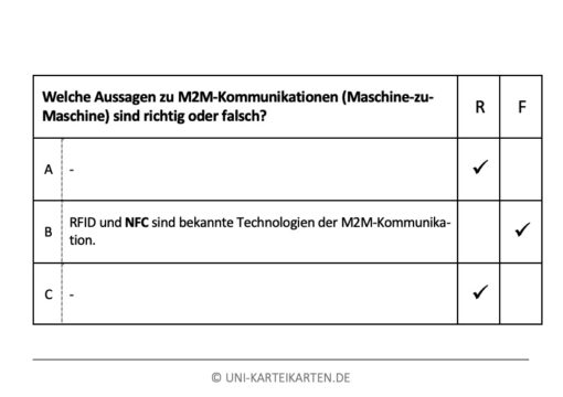 Digitale Transformation FernUni Hagen Karteikarte 2.2