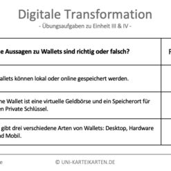 Digitale Transformation FernUni Hagen Karteikarte 2.3