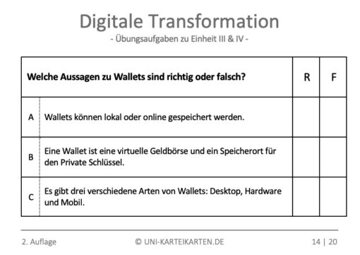 Digitale Transformation FernUni Hagen Karteikarte 2.3